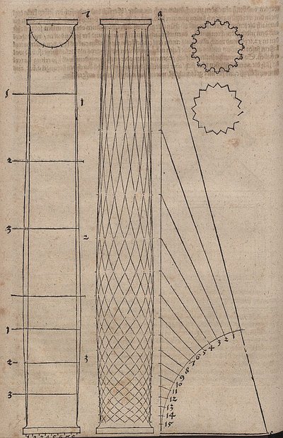 Bauchige Säulenform und Säulenquerschnitte von Albrecht Dürer